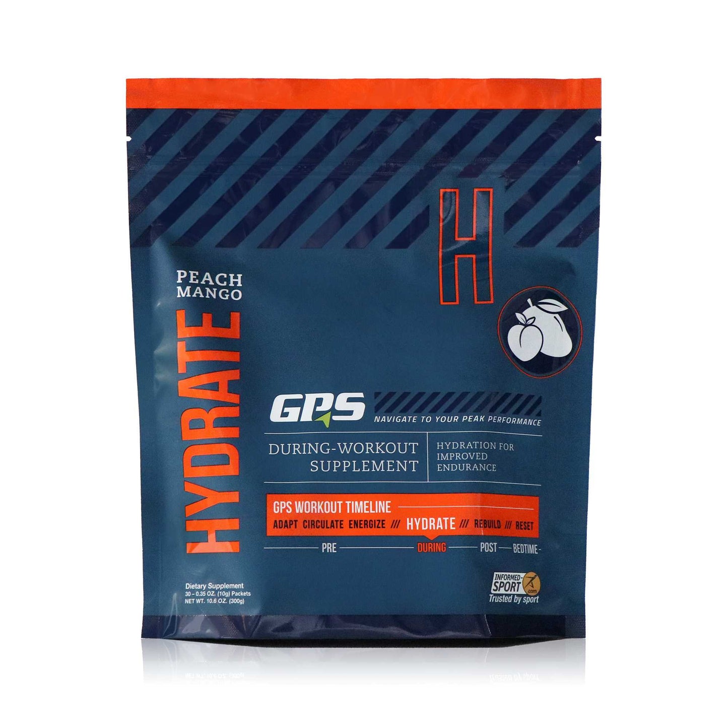 GPS Hydrate
